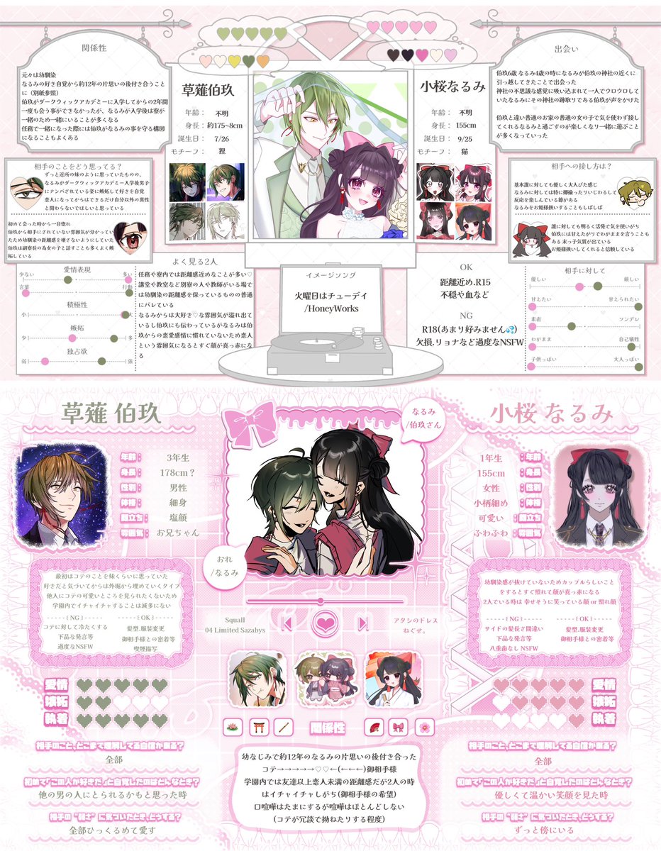 ななにに tweet media