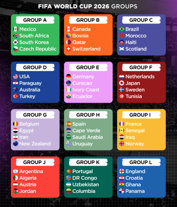 Ülke Puanı tweet media