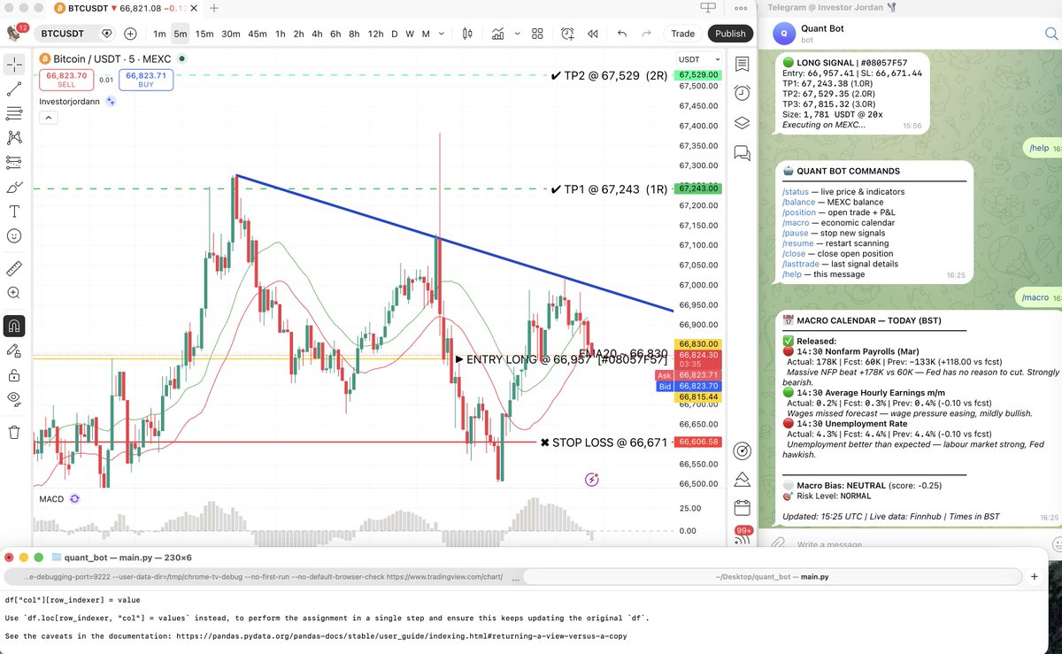 Investor Jordan 🌪️ tweet media