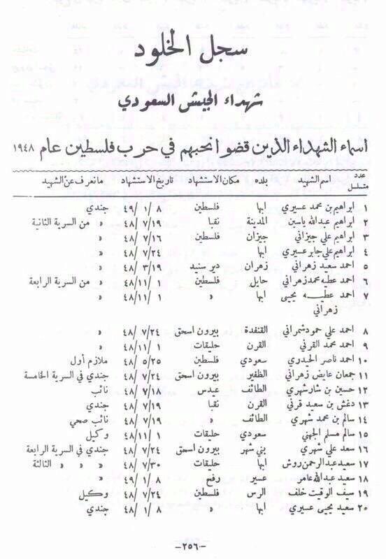 كـــوب شـــاهـــي❤️ tweet media