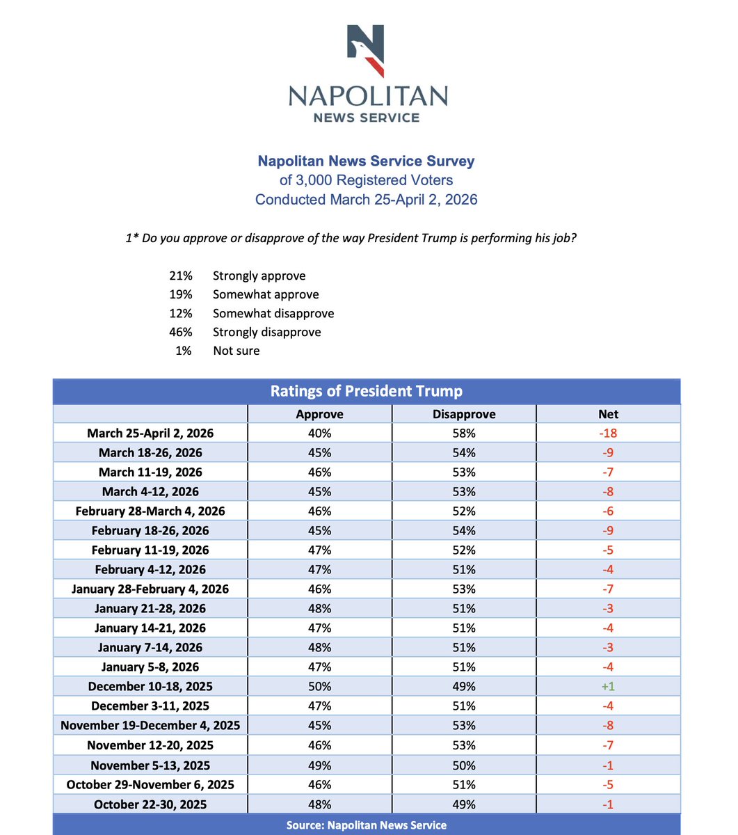 Amy Siskind 🏳️🌈 tweet media