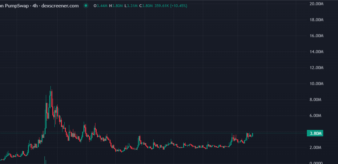 ISELLB4U tweet media