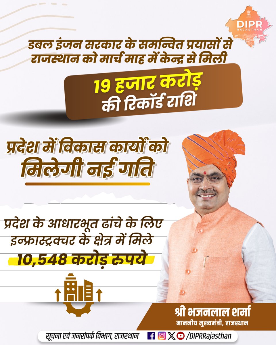 सूचना एवं जनसम्पर्क विभाग, राजस्थान सरकार tweet media