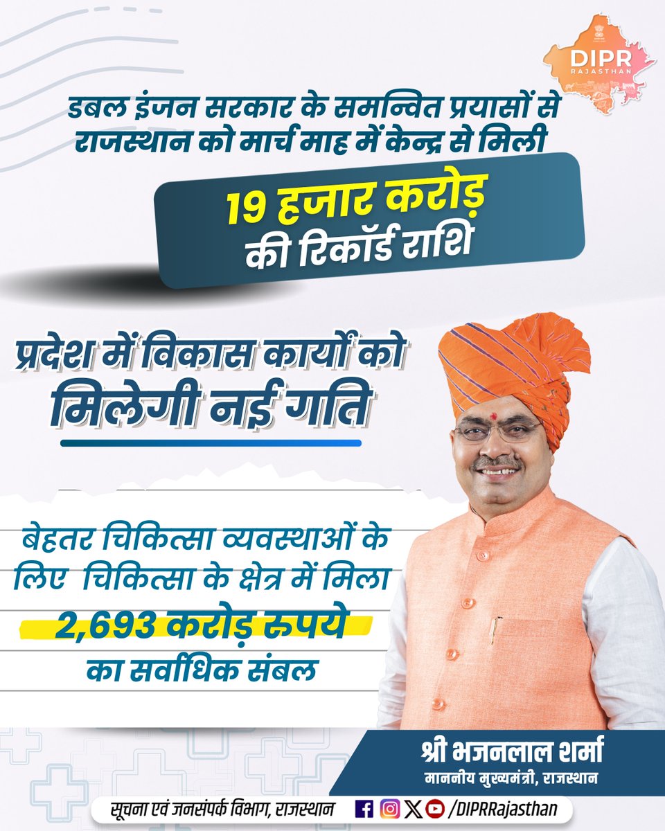 सूचना एवं जनसम्पर्क विभाग, राजस्थान सरकार tweet media