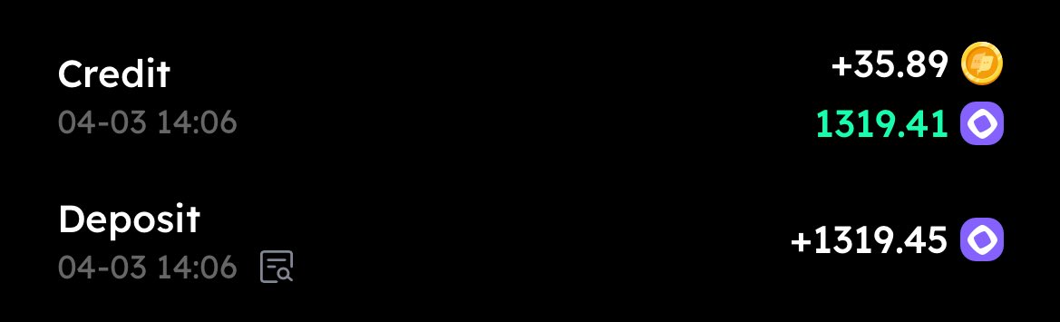 Another week, another drop 

Thanks <a href="/kizzymobile/">Kizzy</a>