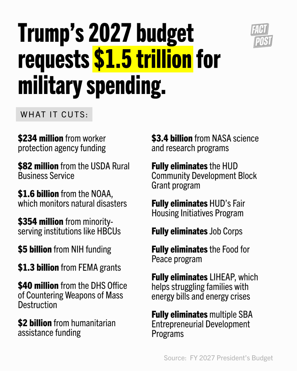 FactPost tweet media