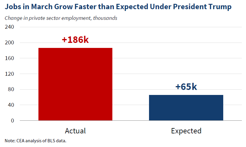 Peter Navarro tweet media