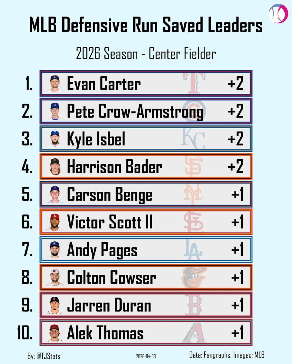 Thomas Nestico tweet media