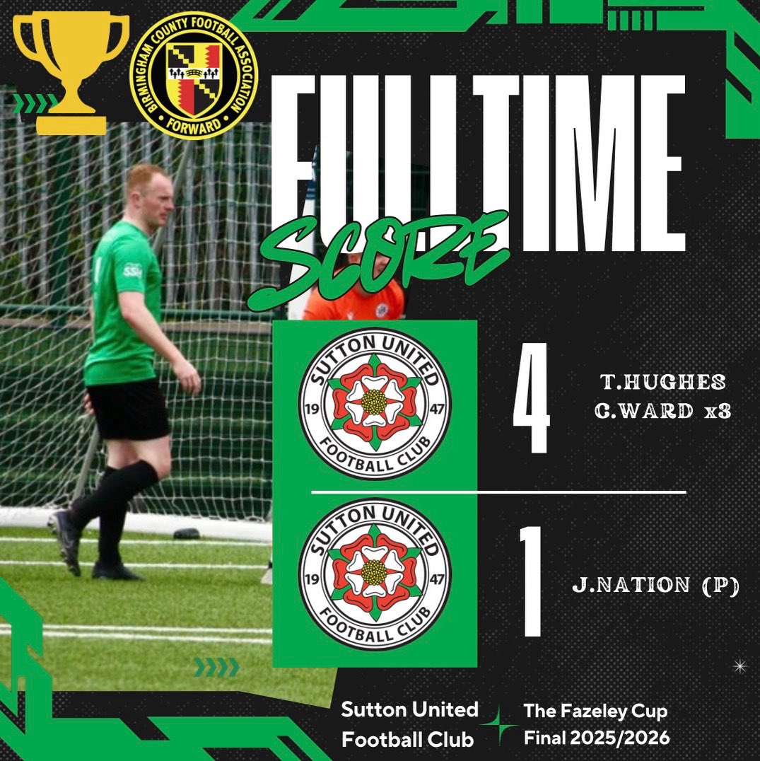 SuttonUtdFC's tweet photo. 🏆 Fazeley Cup Final

An all-Sutton affair as the Reserves run out 4-1 winners over the A’s.

Level at the break after the A’s opened the scoring, but a dominant second half saw the @SUFC_Reserves take control.

⚽️ Ward x3
⚽️ Hughes

Great performance to bring the trophy home 💚 https://t.co/81cw7ZVqms