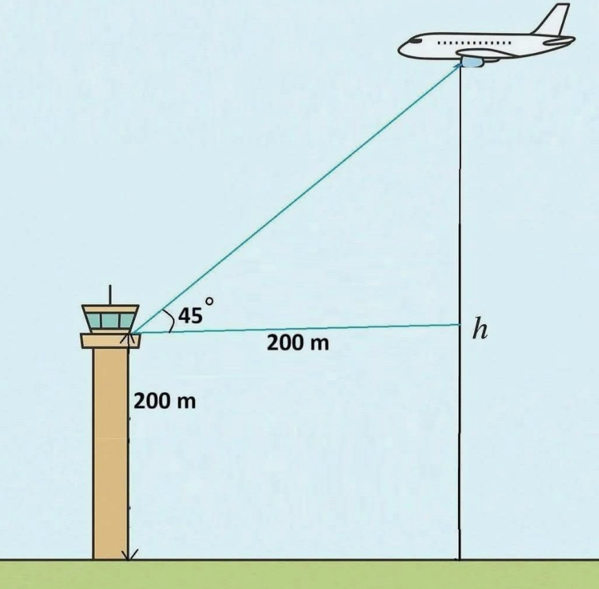 Code Geek tweet media