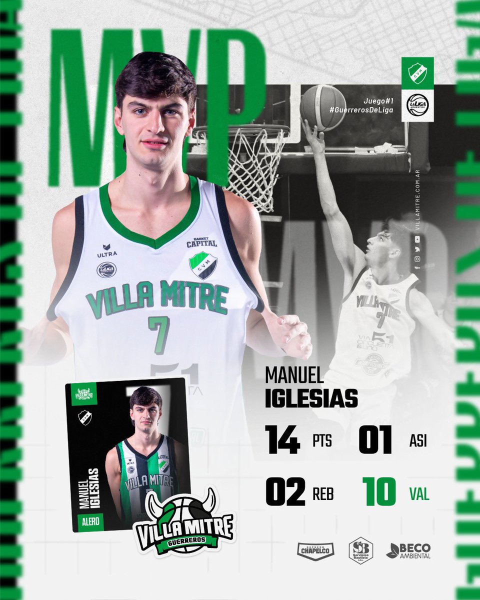Villa Mitre Básquet tweet media