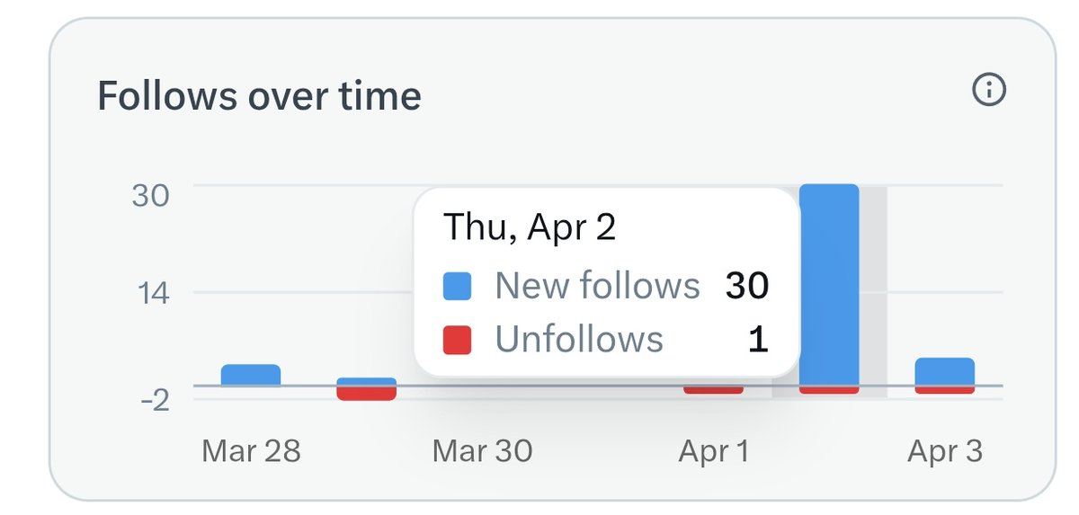 Factual Man tweet media