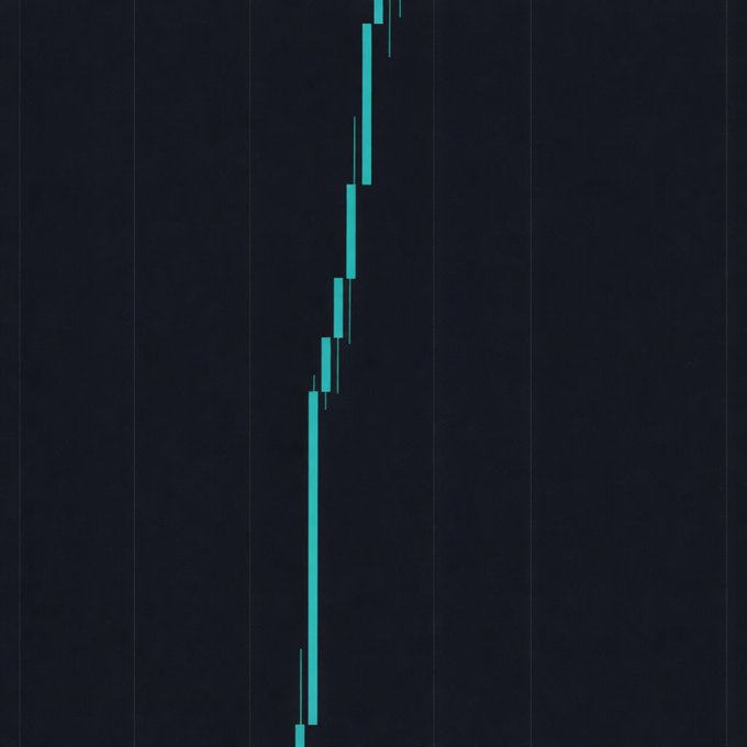 Parody / Elon Musk tweet media