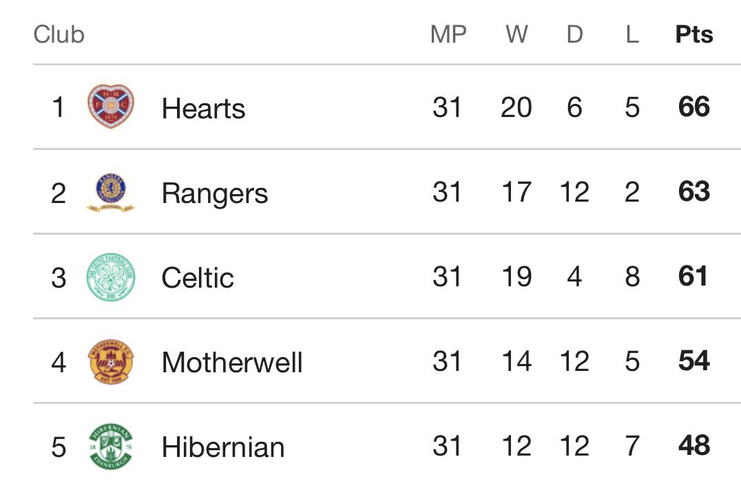 Ewen Cameron tweet media