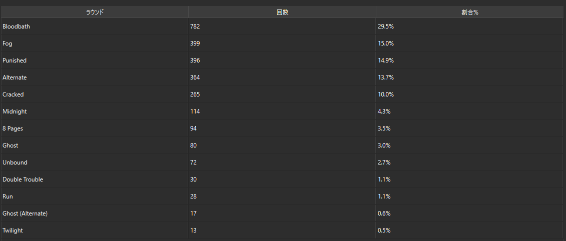 うまう tweet media