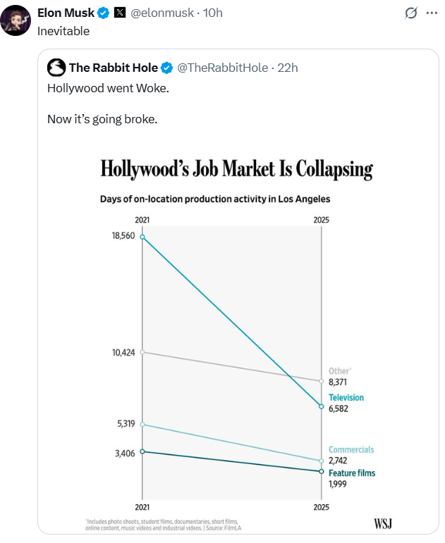 CHAZZofJAZZ - SONGWRITER 4 Groups, Movies & Plays. tweet media