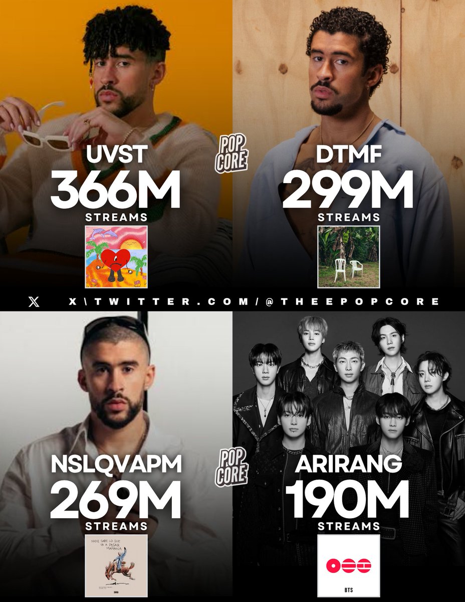 Pop Core tweet media