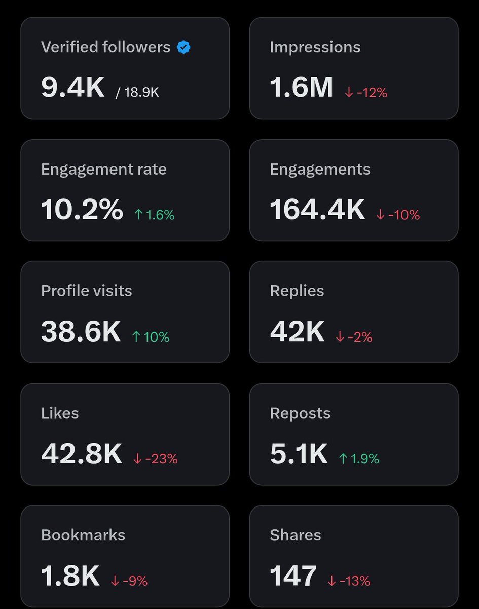 CHUKWUDI🦅🦅 🕊️ tweet media
