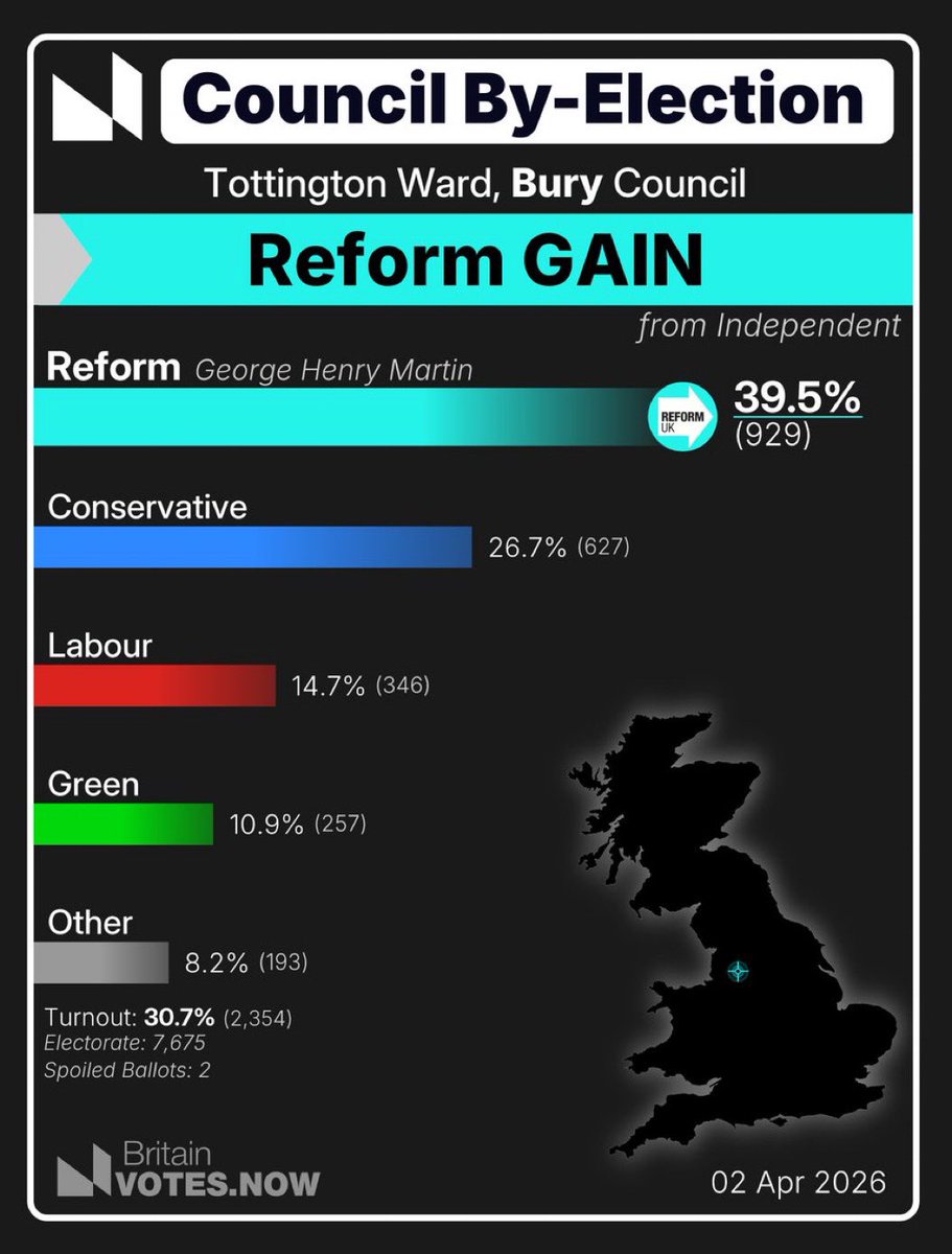 GammonGazette tweet media