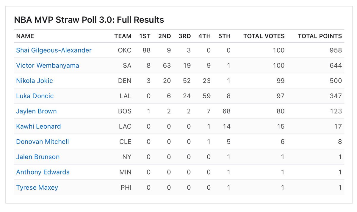 Mateusz Babiarz tweet media