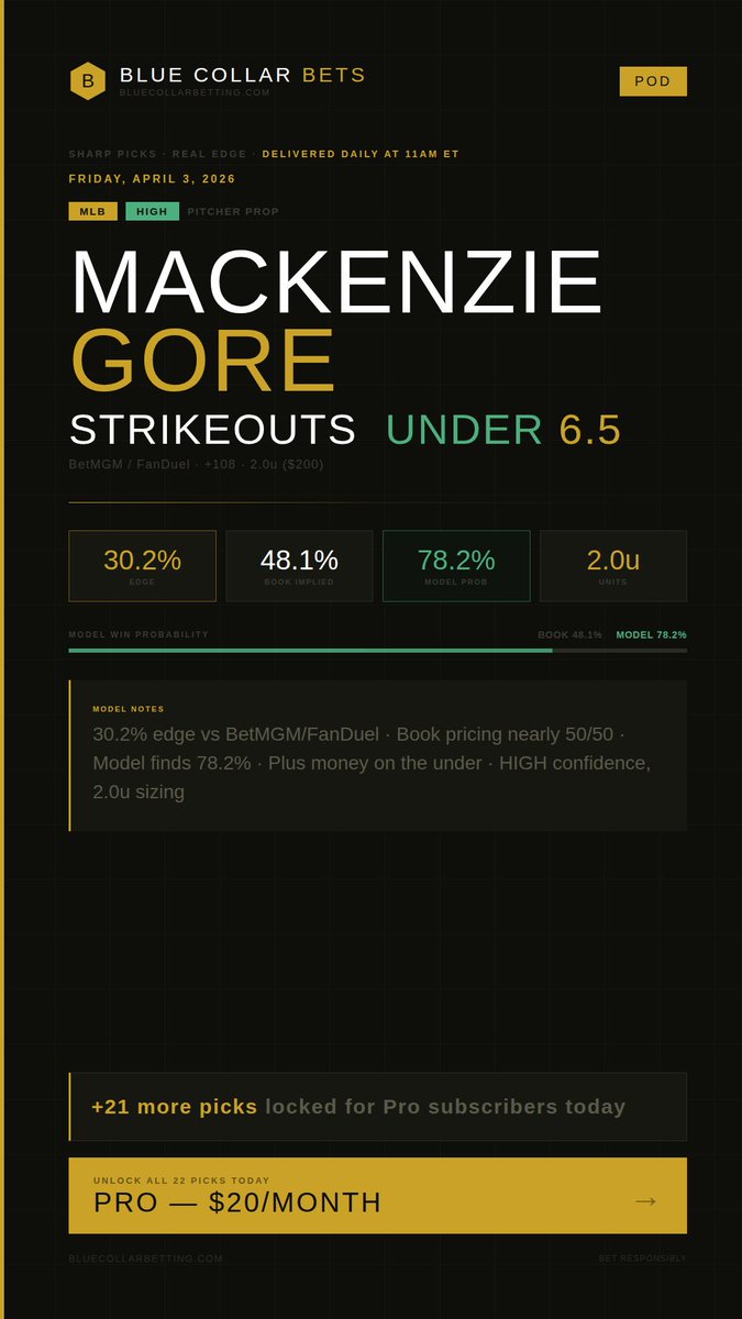 Blue Collar Bets tweet media