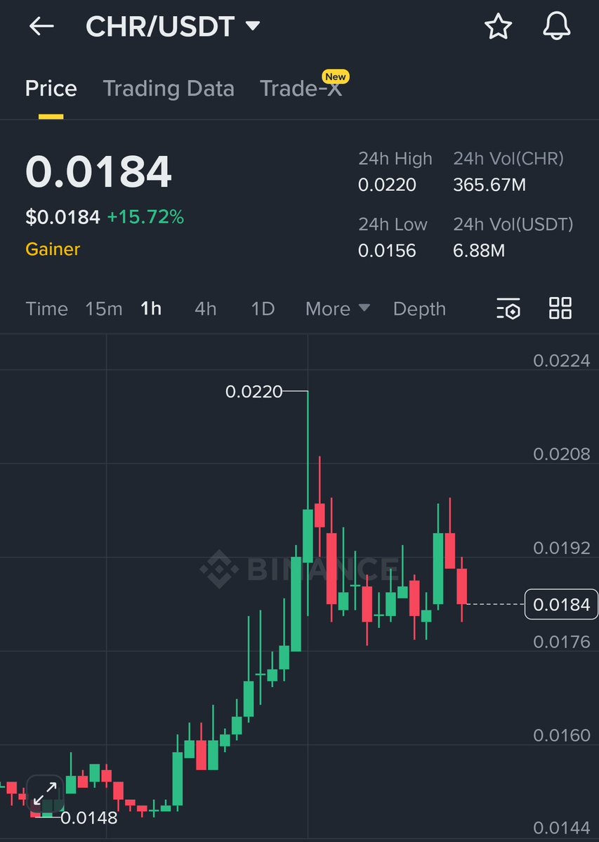 Shaun Analysis tweet media