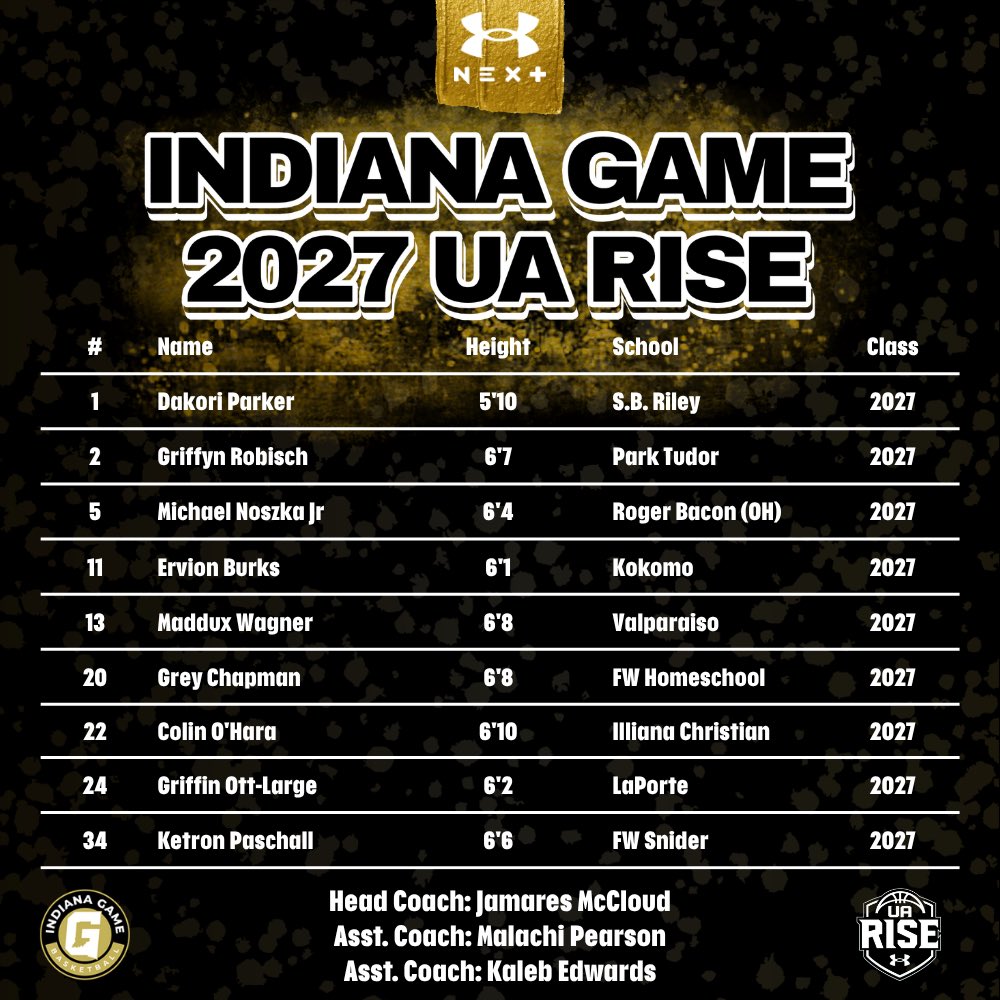 Jamares McCloud / Coach Jam 🏀 tweet media