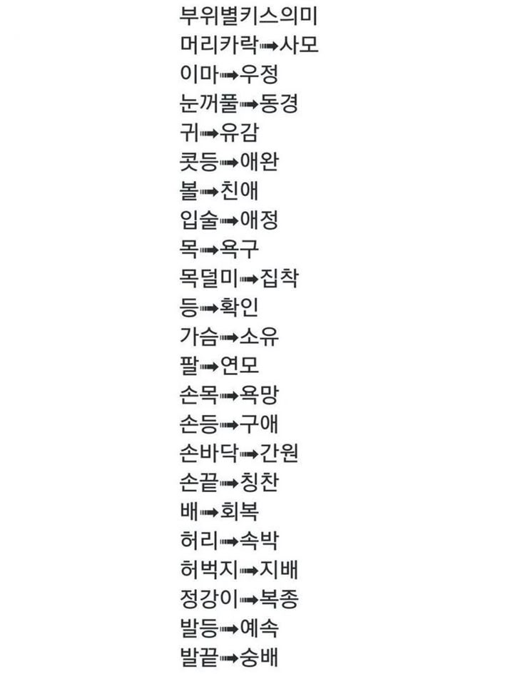 Na__o_09's tweet photo. 키스별 부위 의미래요 😏 https://t.co/JfvP2Ko5gq