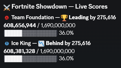 FireMonkey tweet media