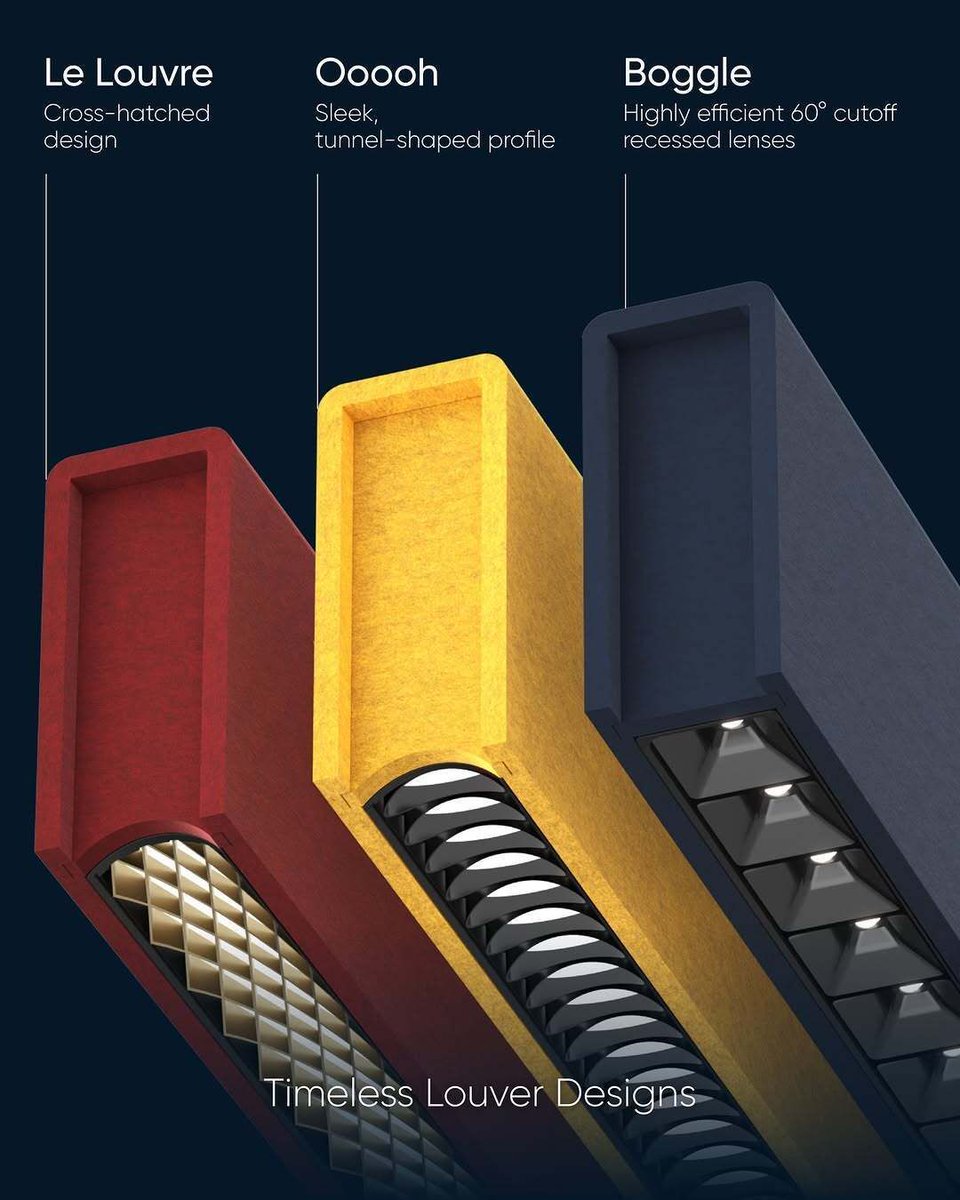 SLS Group Industries tweet media