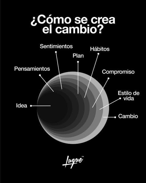 Antela Mindset 👽 (@antelamindset) on Twitter photo 