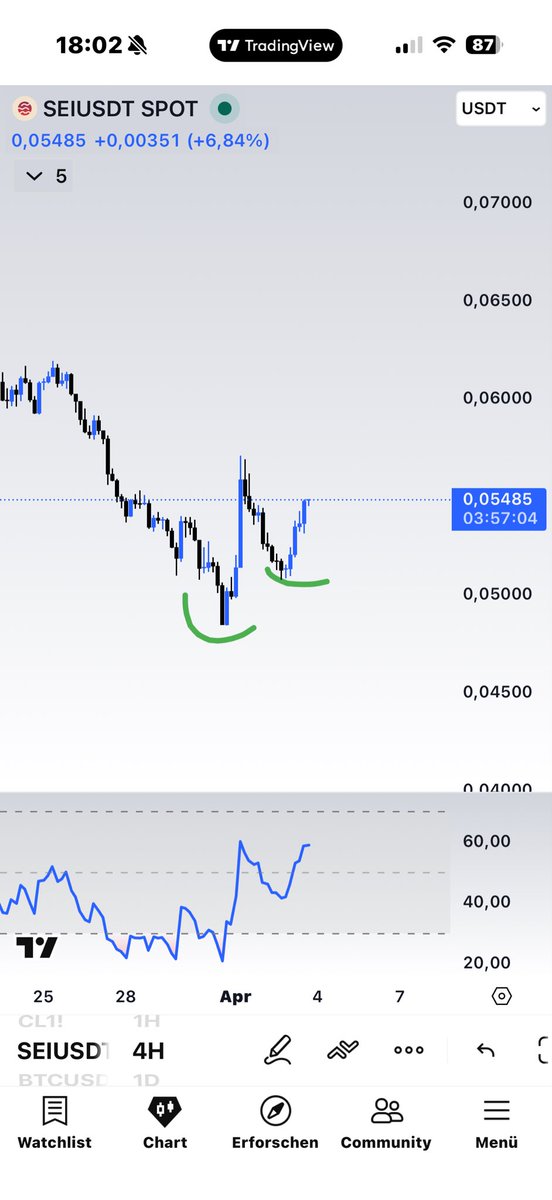 crypto_IG tweet media