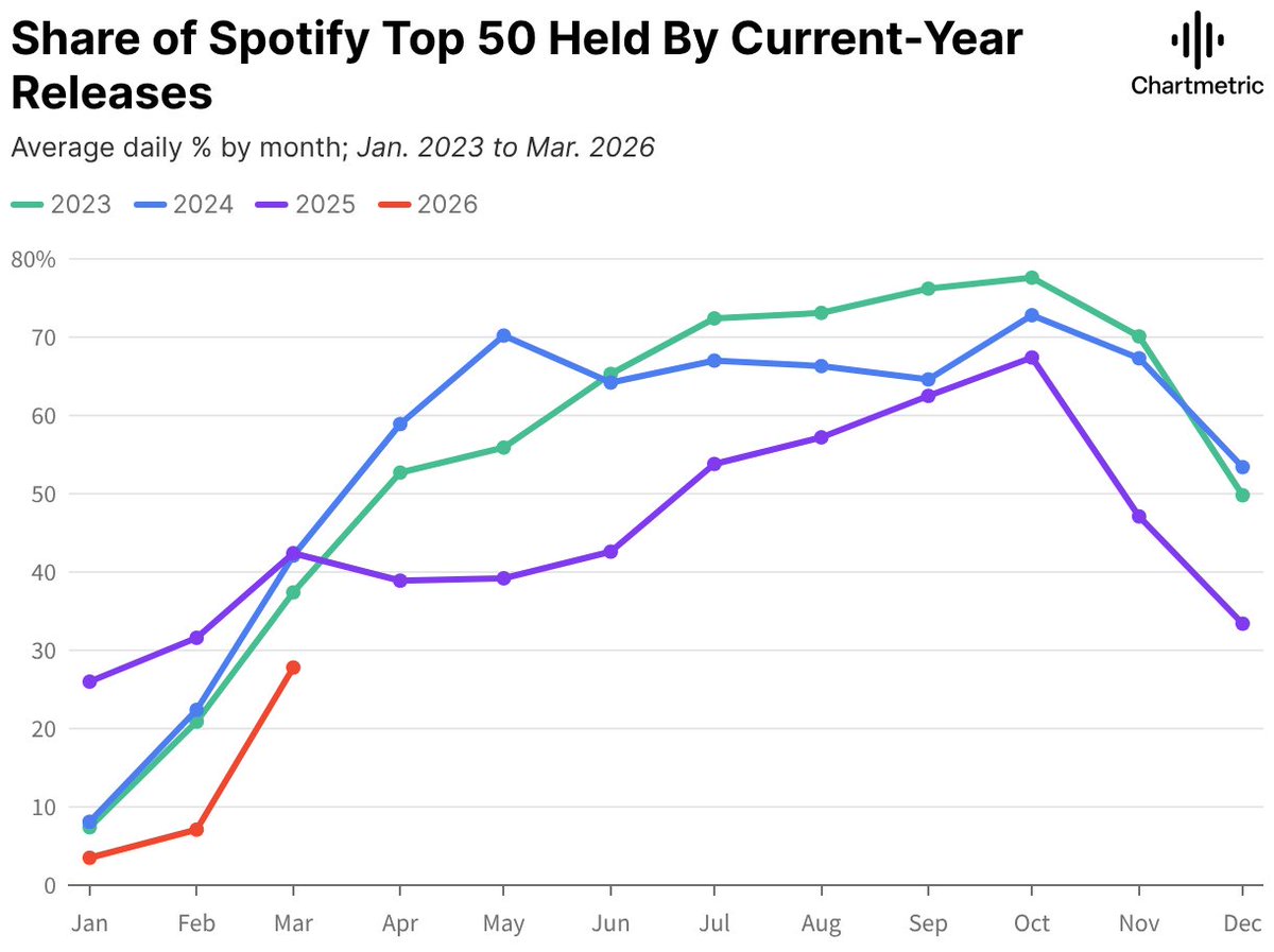 Jeremiah Johnson 🌐 tweet media