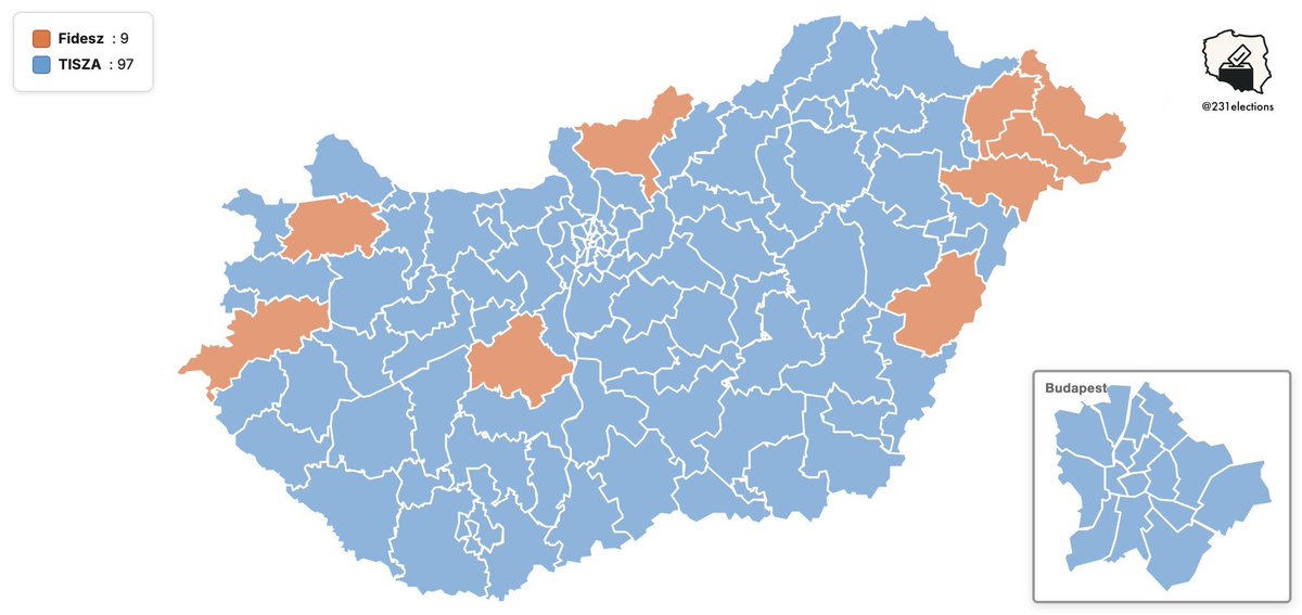 231elections tweet media