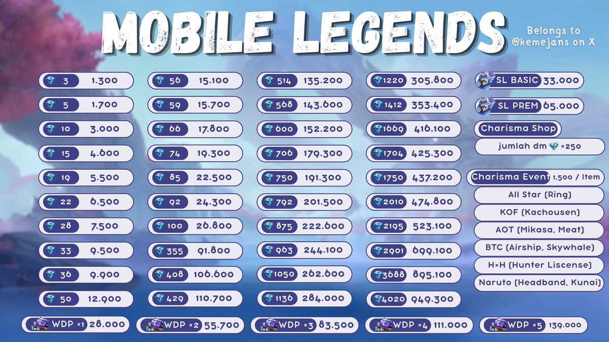 Adam | NETF TOP UP FF ML tweet media