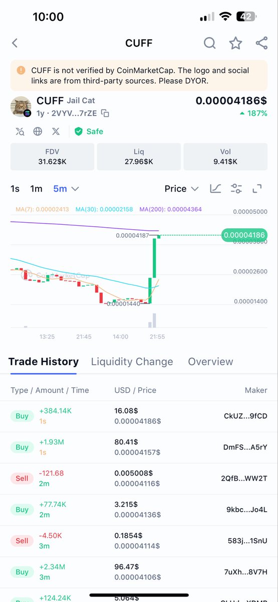Crypto boy 💥 tweet media