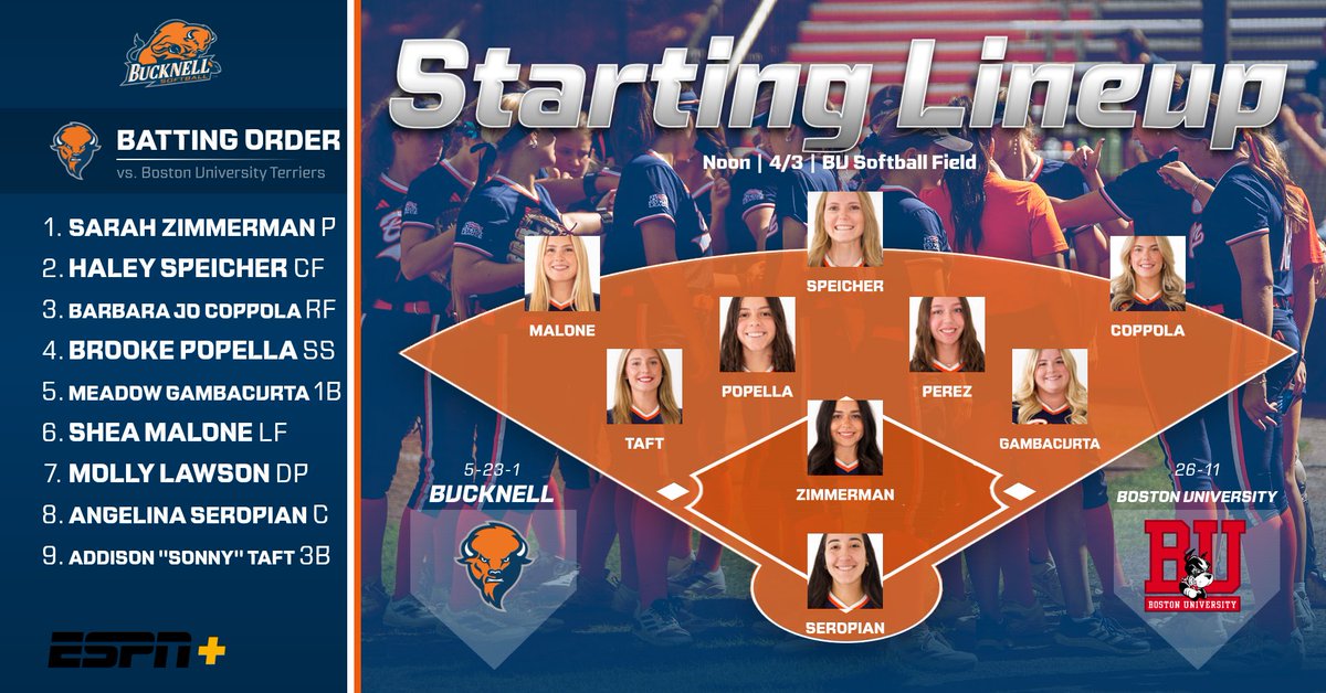 Bucknell Softball tweet media