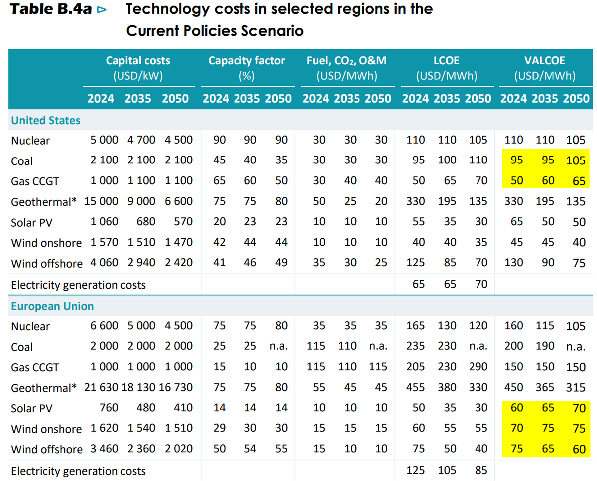 Robert R tweet media