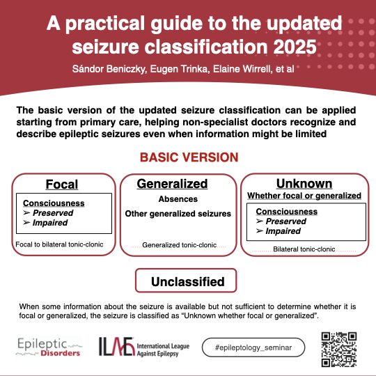 Epileptic Disorders tweet media
