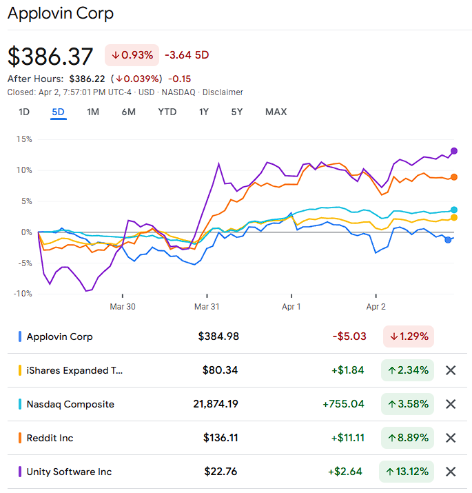 Aurelius tweet media
