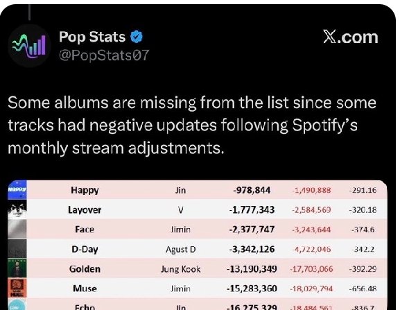 Hector Durant tweet media