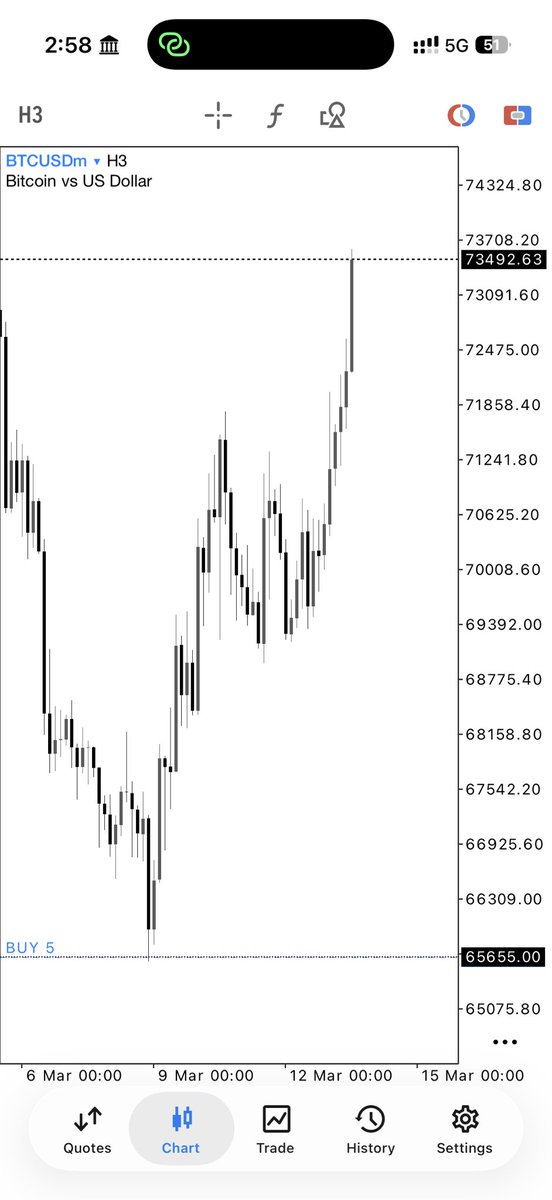 _PROVOST_ tweet media