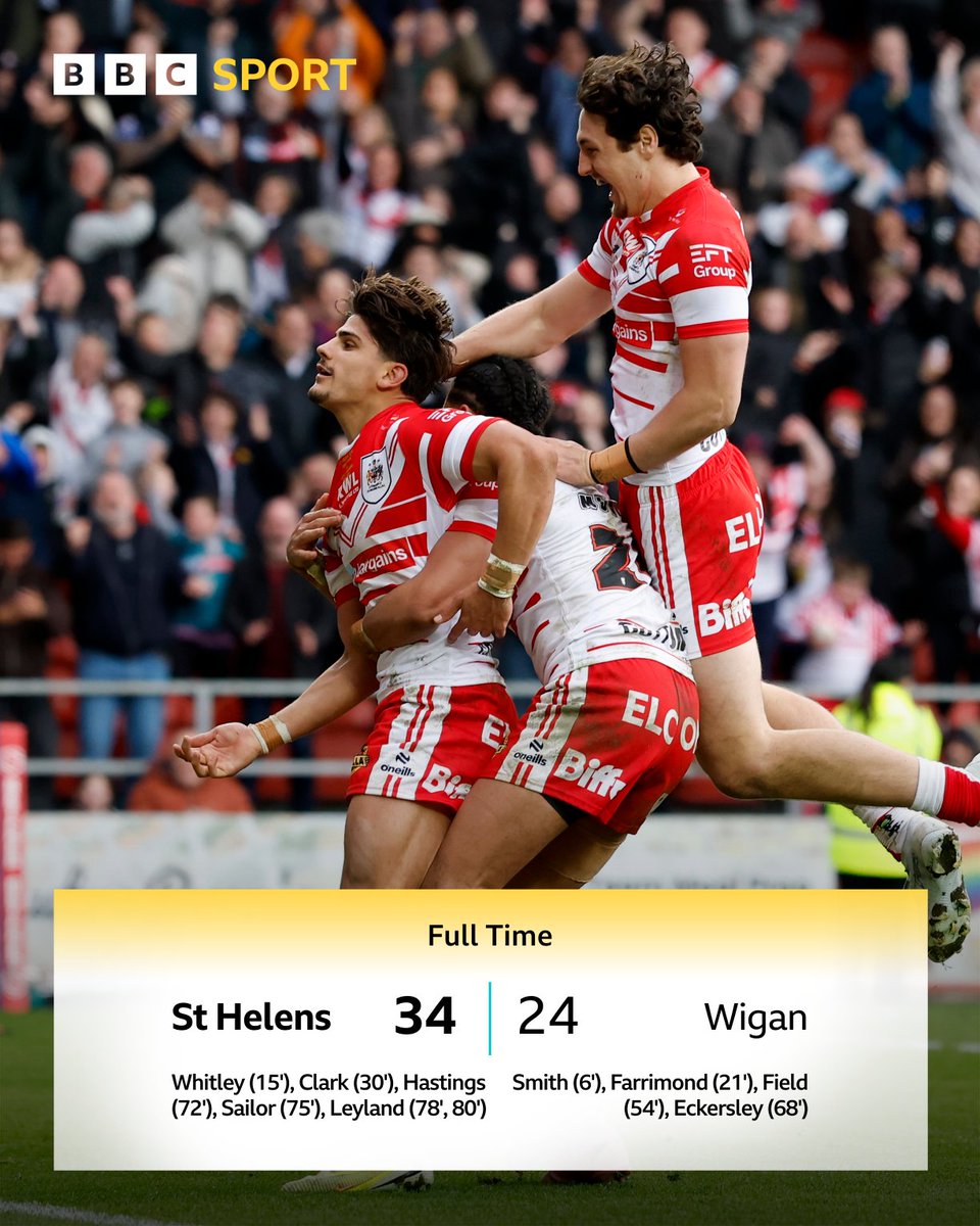 BBC Sport tweet media