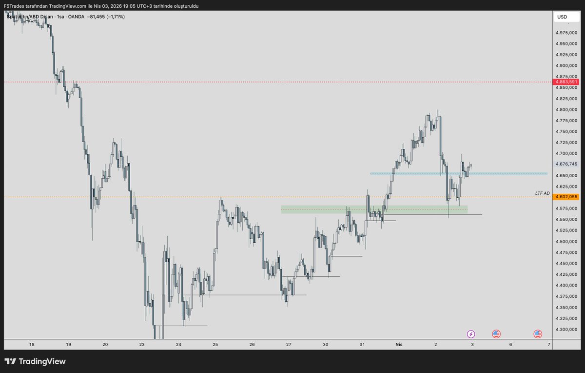 ferhatdrdk tweet media