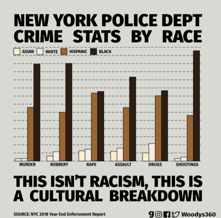 mesenchymal stem cells/exosomes tweet media