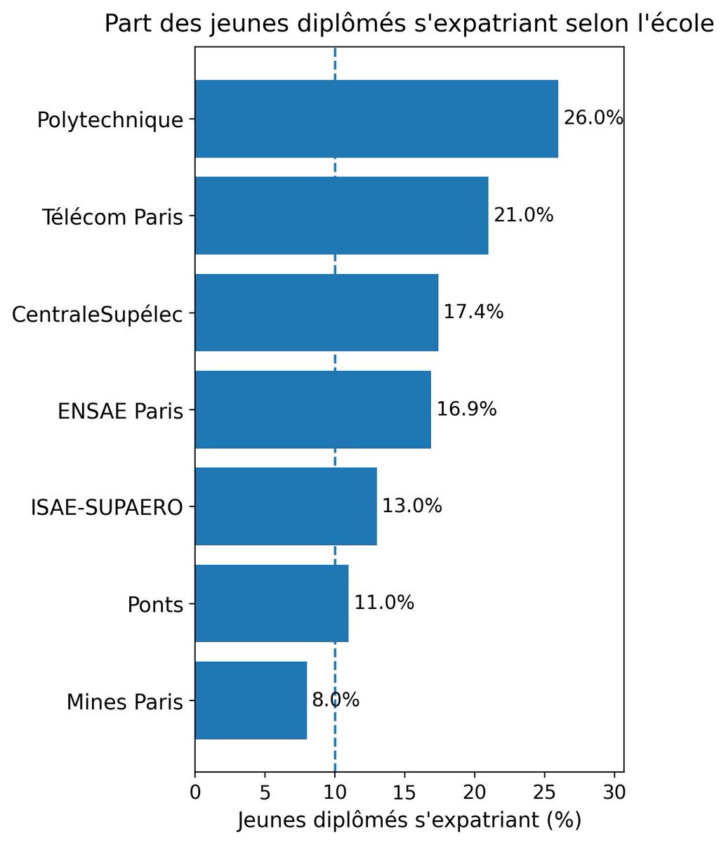 L'ingérable tweet media