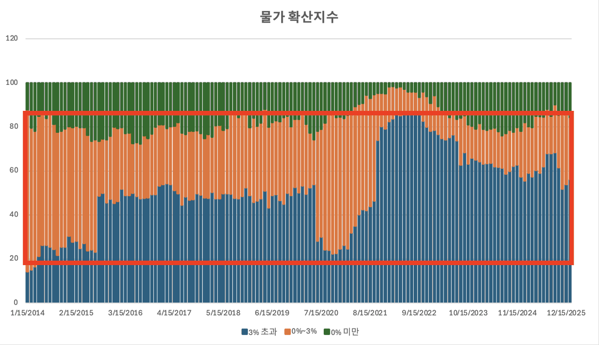 부산아재 tweet media