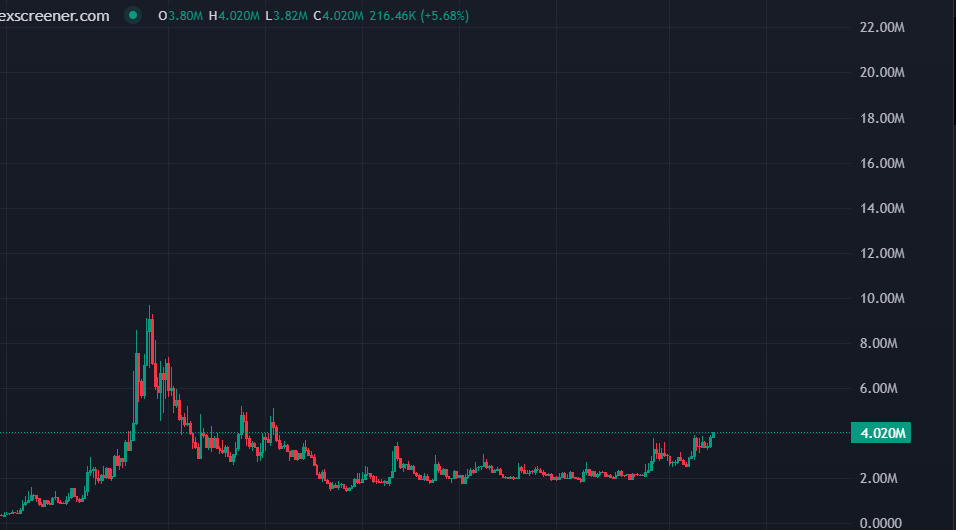 ISELLB4U tweet media