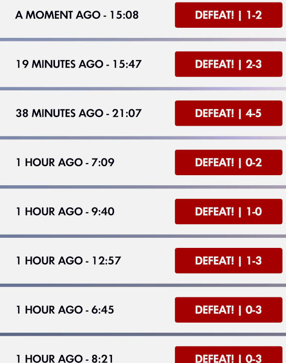 ♦️Ruviz tweet media