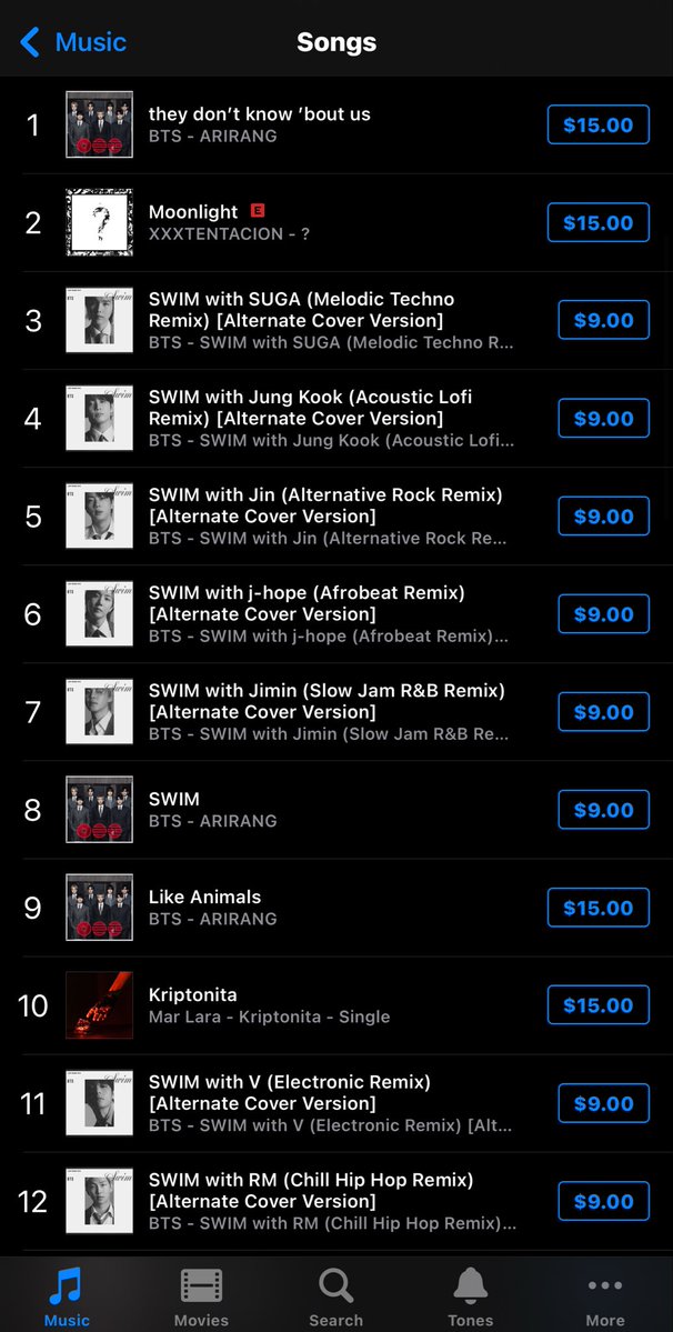 Ustedes no se imaginan la mezcla de sentimientos que tengo al estar en iTunes entre BTS y en especial con KRIPTONITA, hablo poco de esto pero literalmente gracias a ellos y su música superé mis mayores momentos de ansiedad y ellos fueron mi más grande impulso para no rendirme,